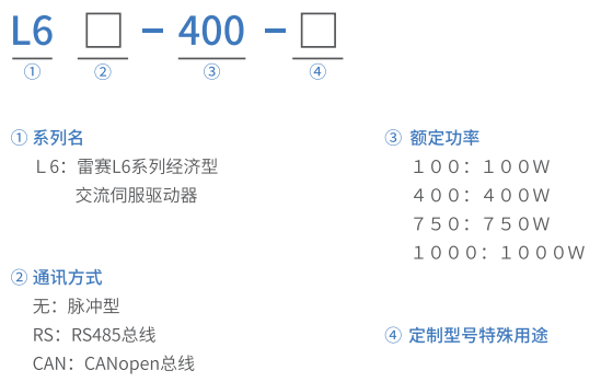 雷赛伺服驱动器L6RS系列3 