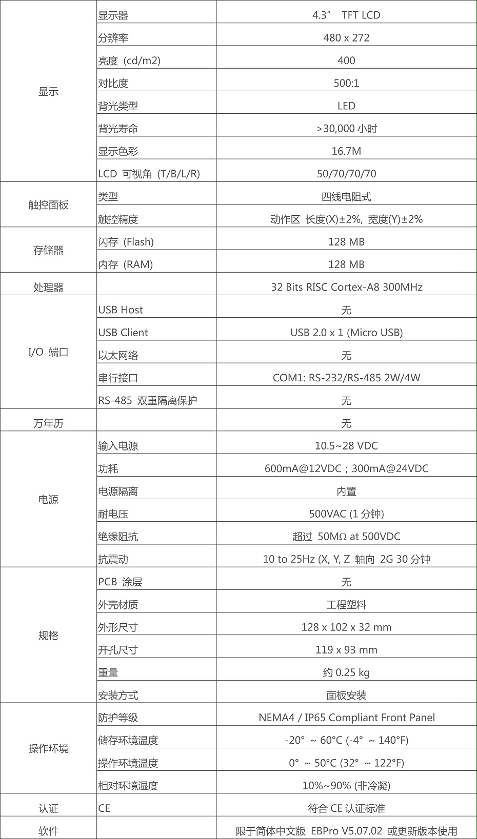 威纶触摸屏TK6051iP参数