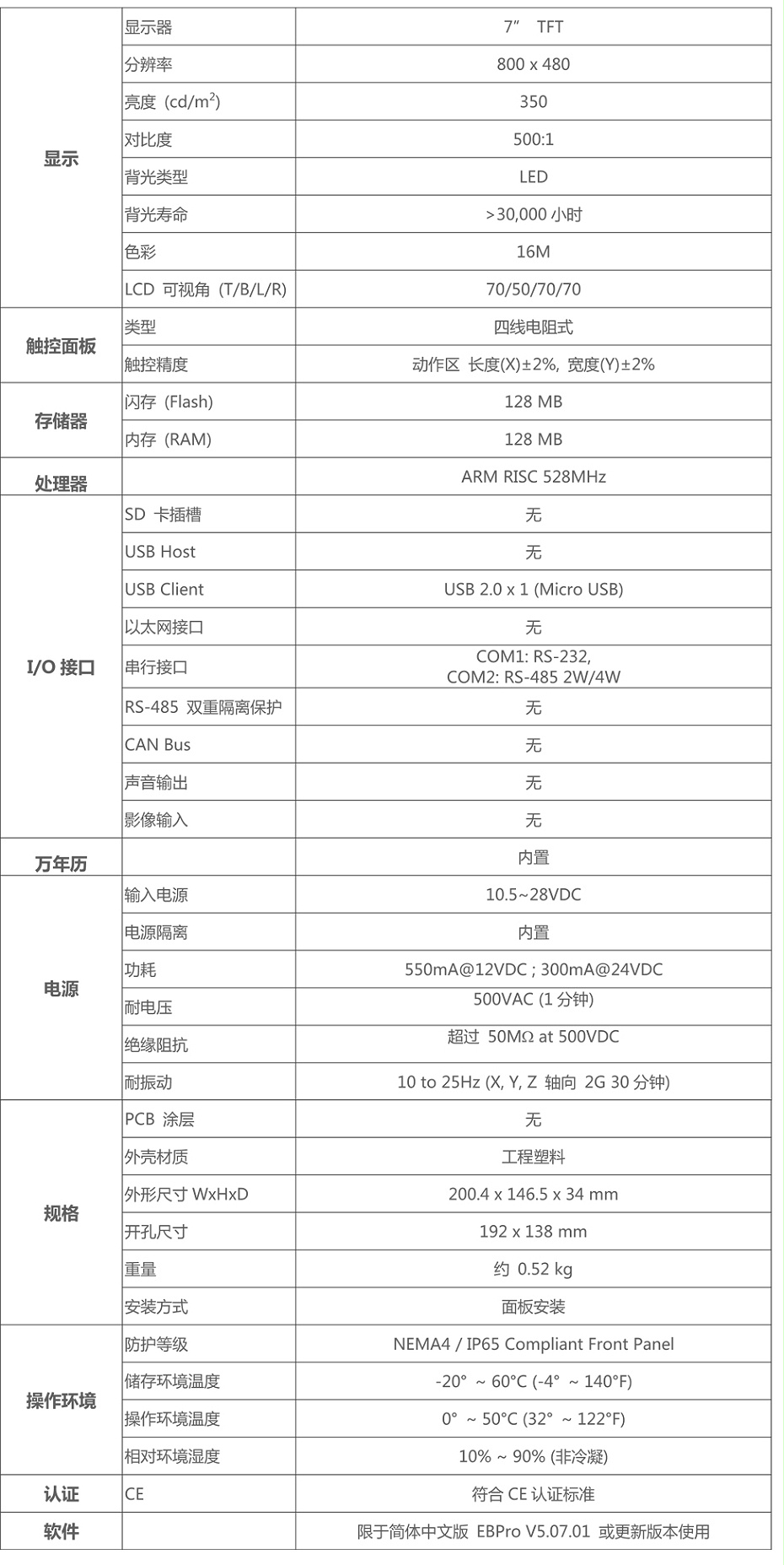 威纶触摸屏TK6071iP参数2