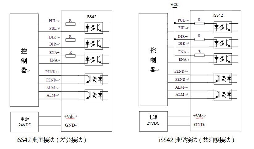 雷赛智能一体式步进电机iSS42系列1  雷赛智能一体式步进电机iSS42系列1