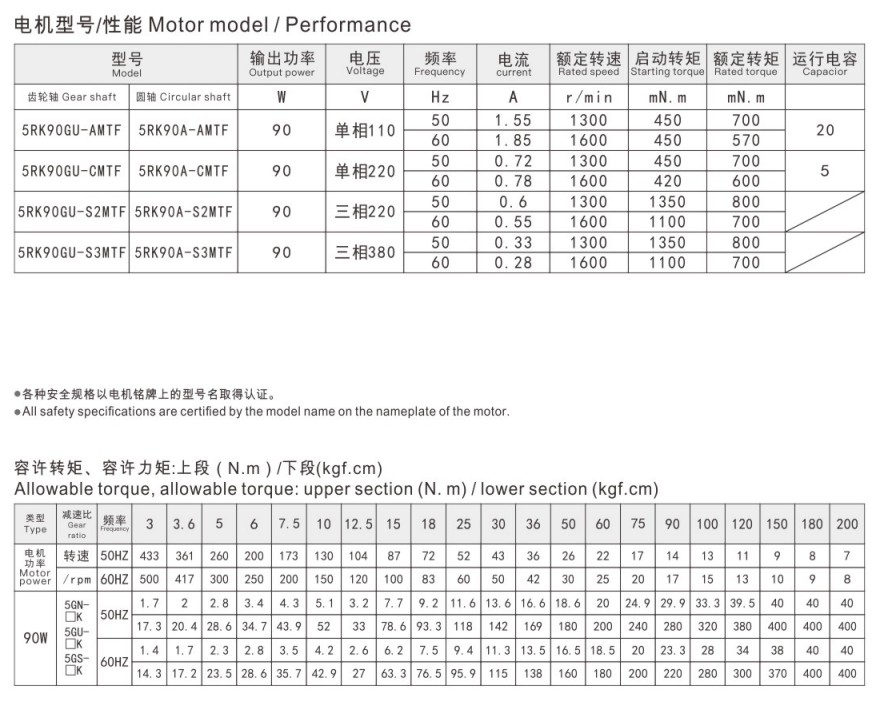 90W定速电机参数