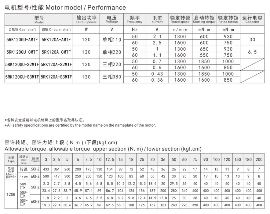 120W定速电机参数