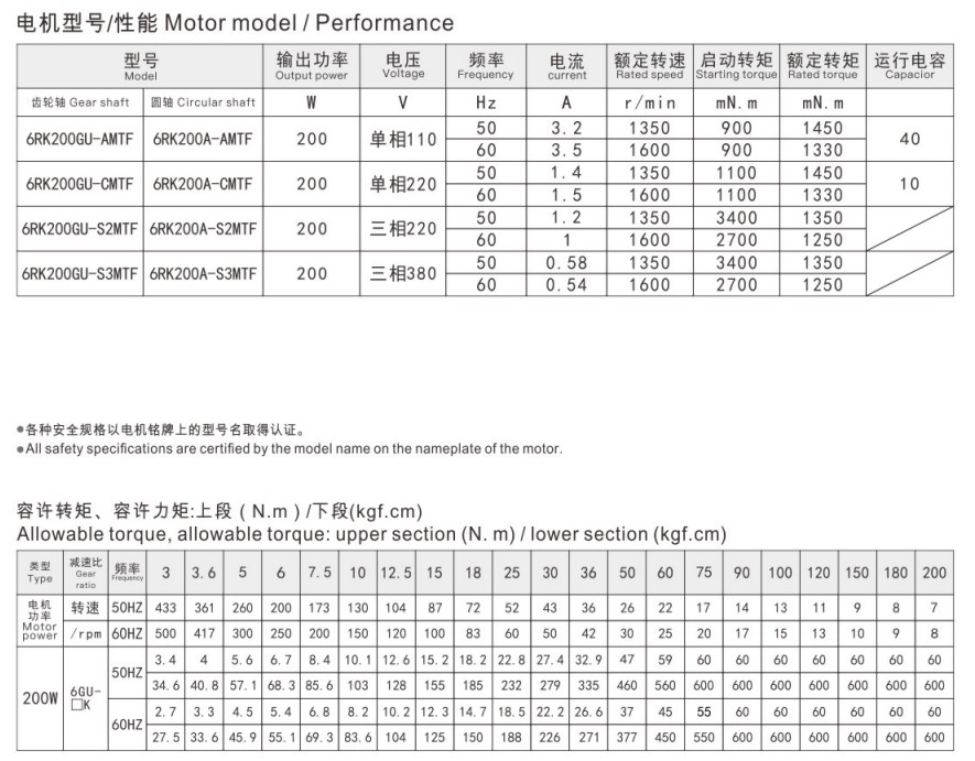 200W定速电机参数