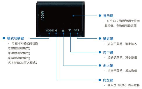 雷赛伺服驱动器L7EC脉冲系列3