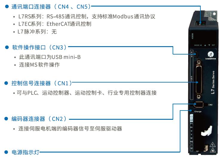 雷赛智能伺服驱动器L7RS脉冲系列1