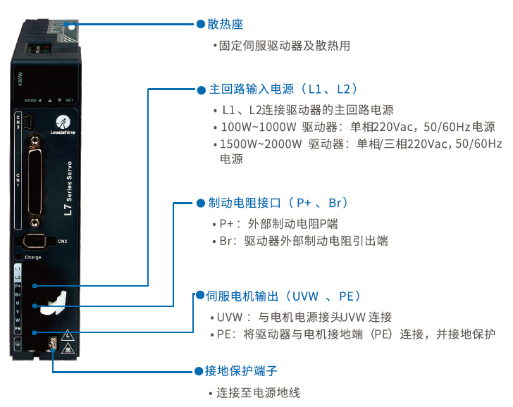 雷赛智能伺服驱动器L7RS脉冲系列2