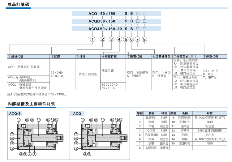 ACQ_25