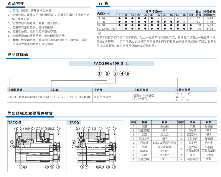 ACQ_28