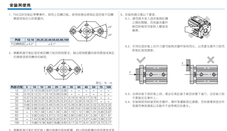 ACQ_29