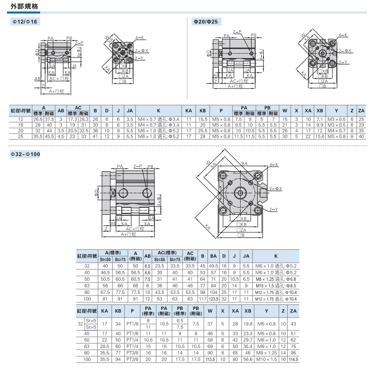 ACQ_31