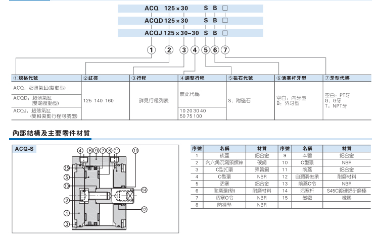 ACQ_23