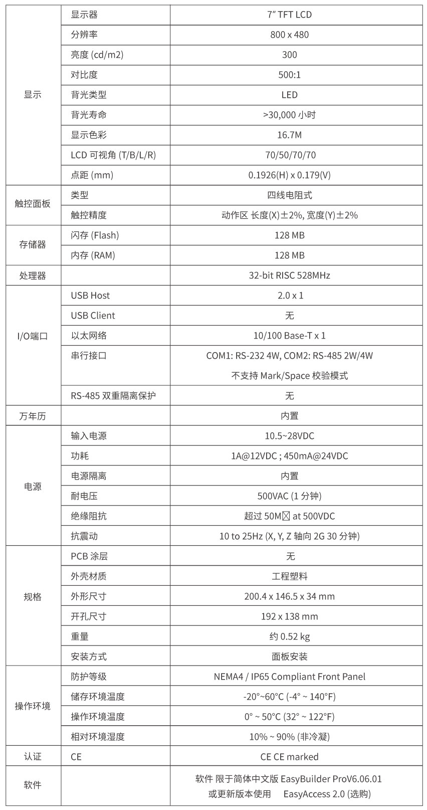 威纶触摸屏MT8071iP2参数