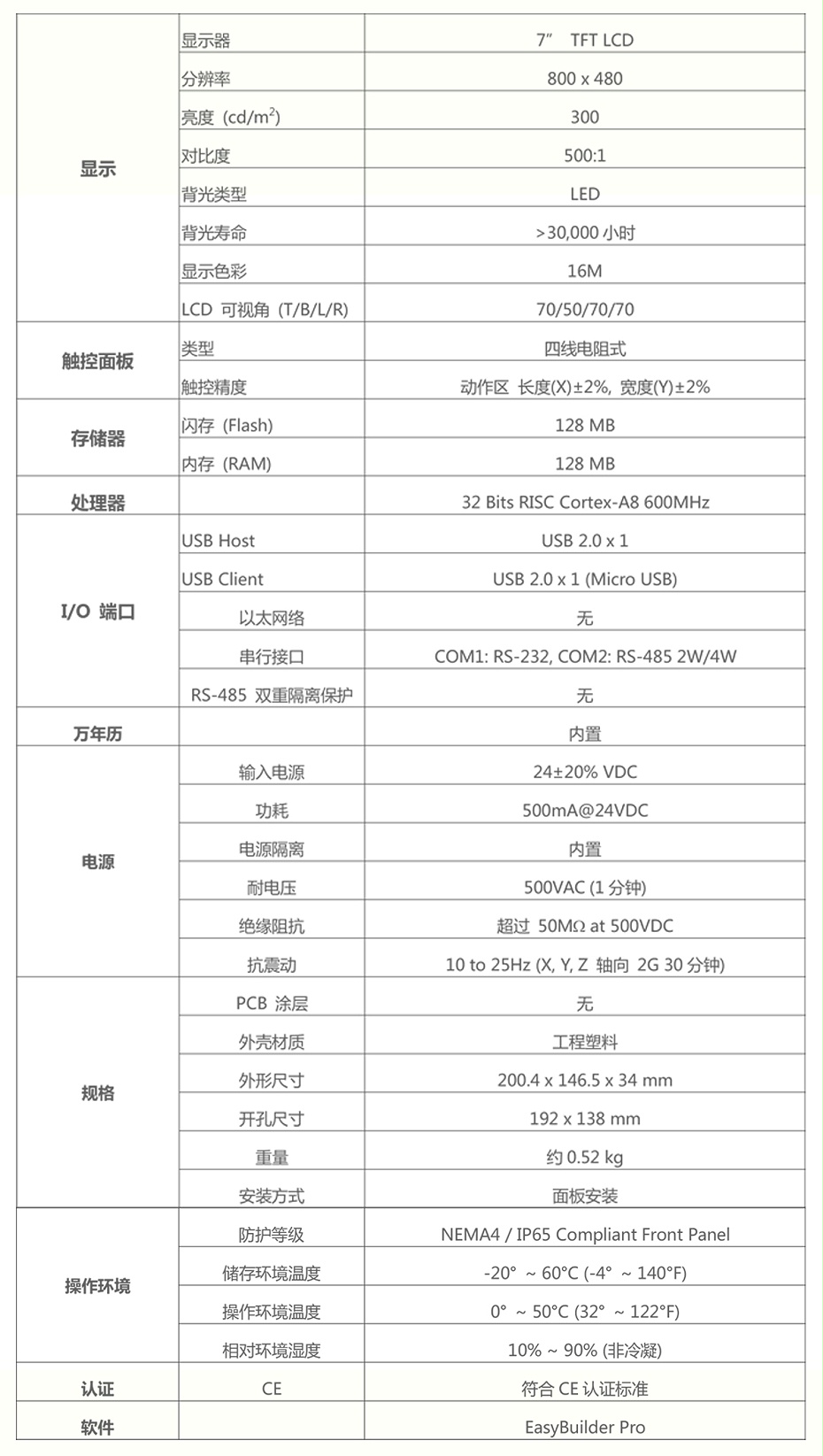 威纶触摸屏MT6071iP参数