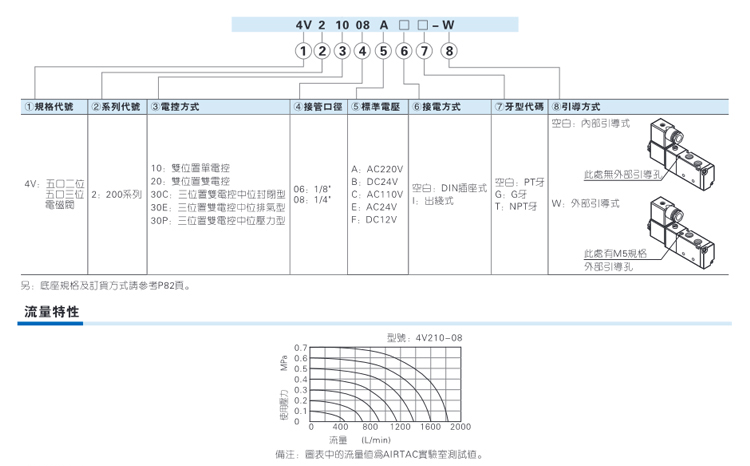 详情_14