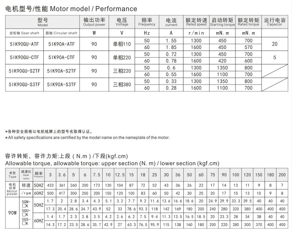 90W调速电机参数