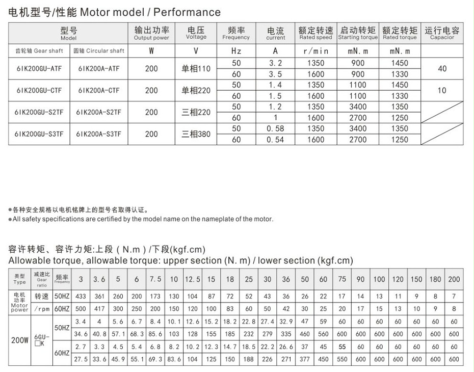 200W调速电机参数