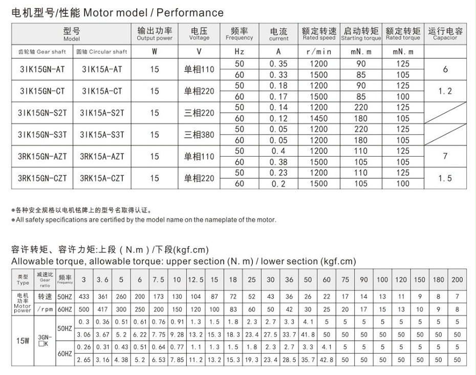 15W调速电机参数