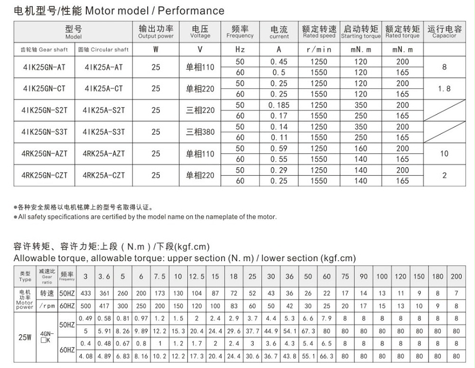 25W调速电机参数