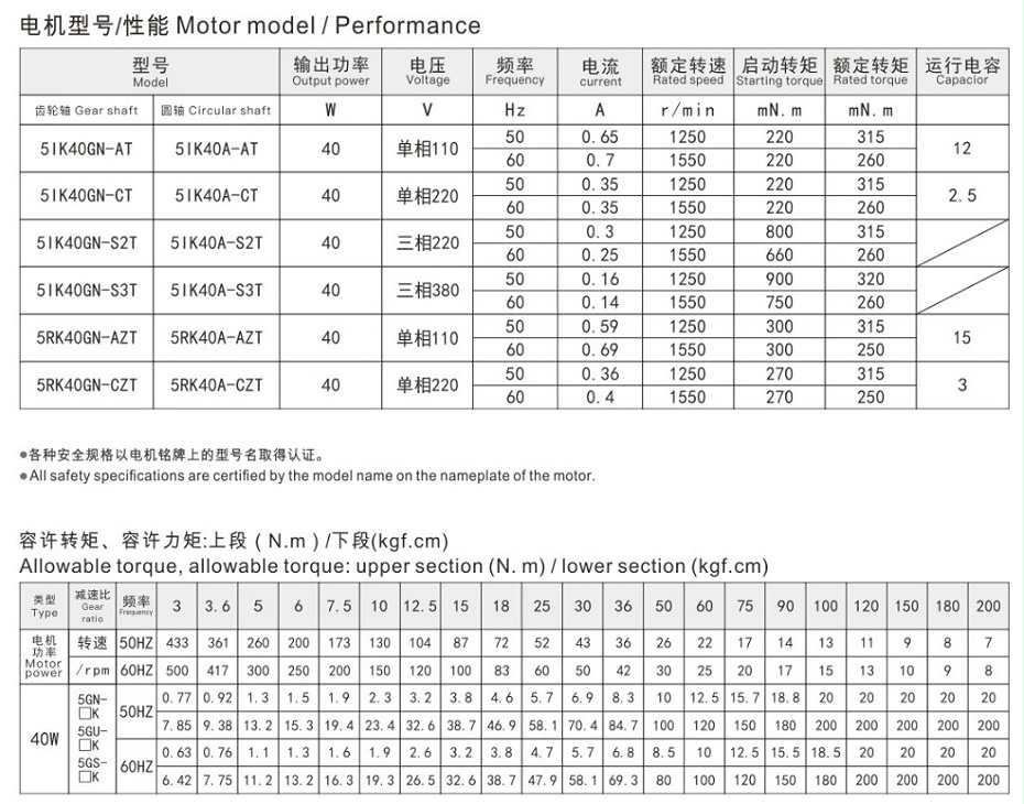 40W调速电机参数