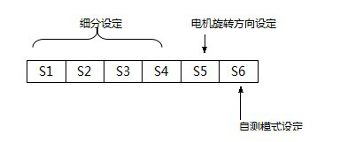 雷赛智能一体式步进电机iST57系列  雷赛智能一体式步进电机iST57系列