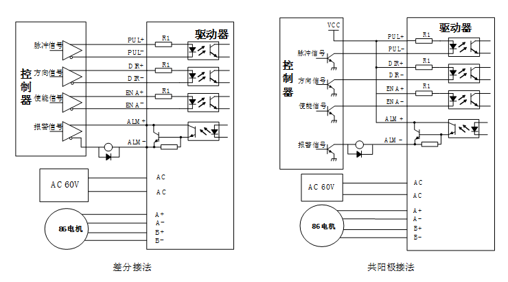 雷赛智能步进电机驱动器DMA882S接线图 