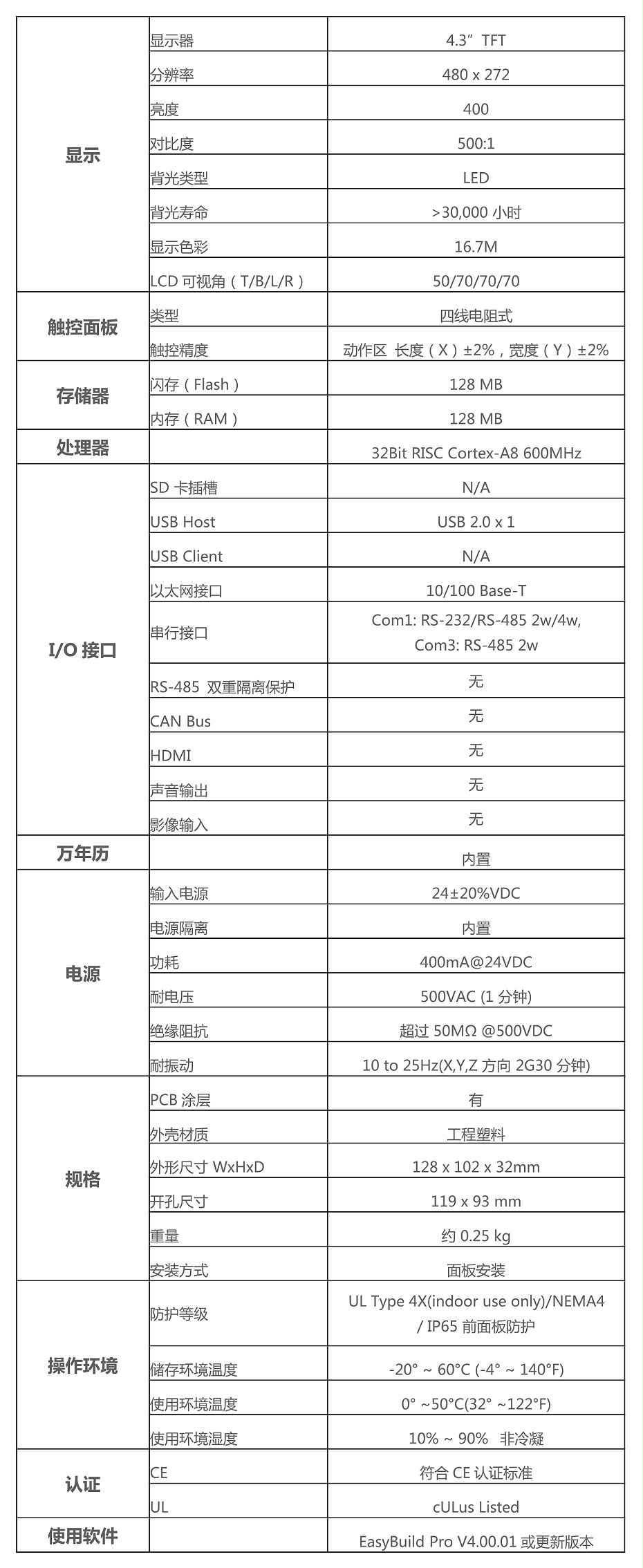 威纶触摸屏MT8050iE参数