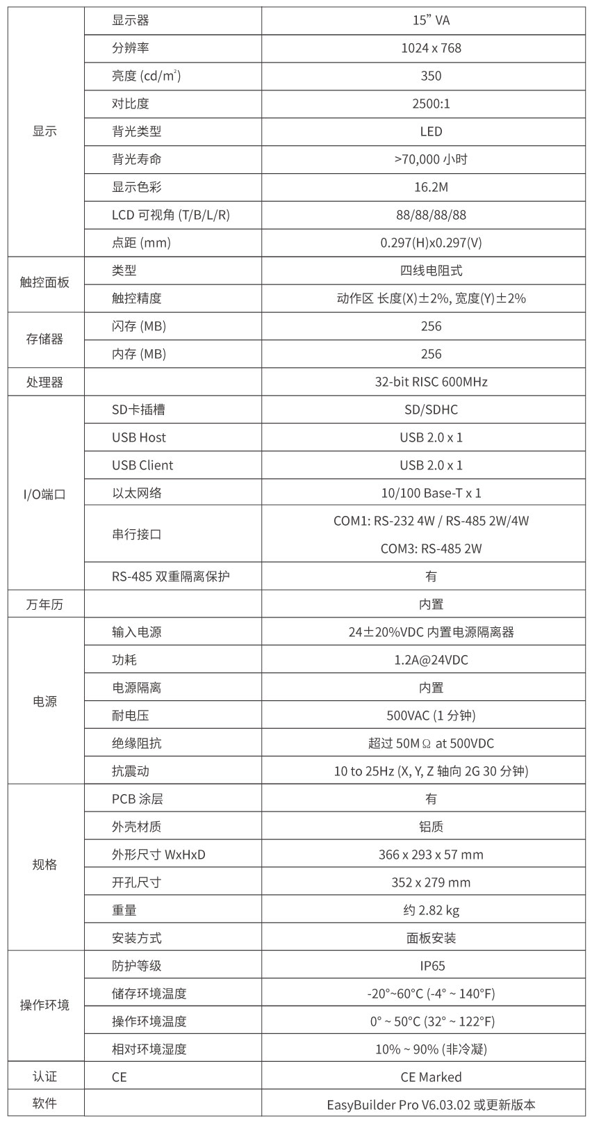 威纶触摸屏MT8150iE2参数