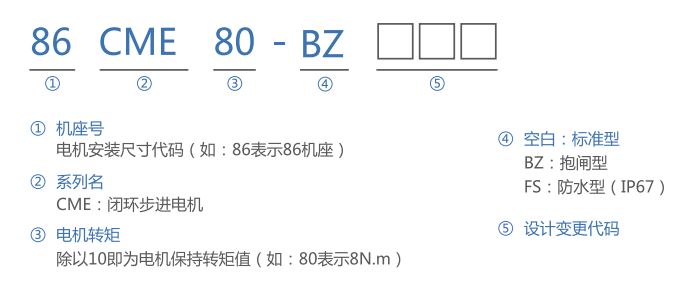 步进电机 
